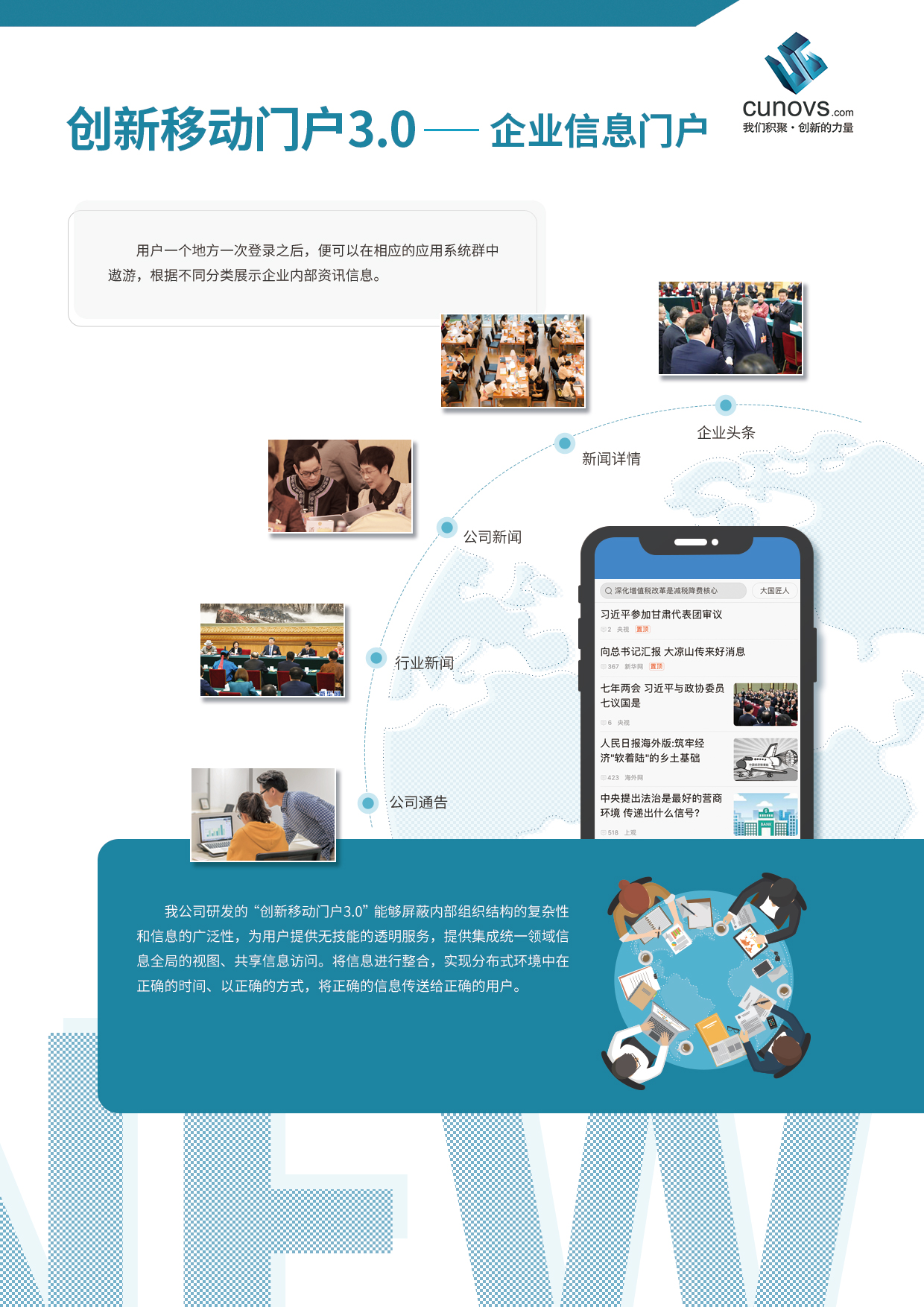 企业信息门户界面