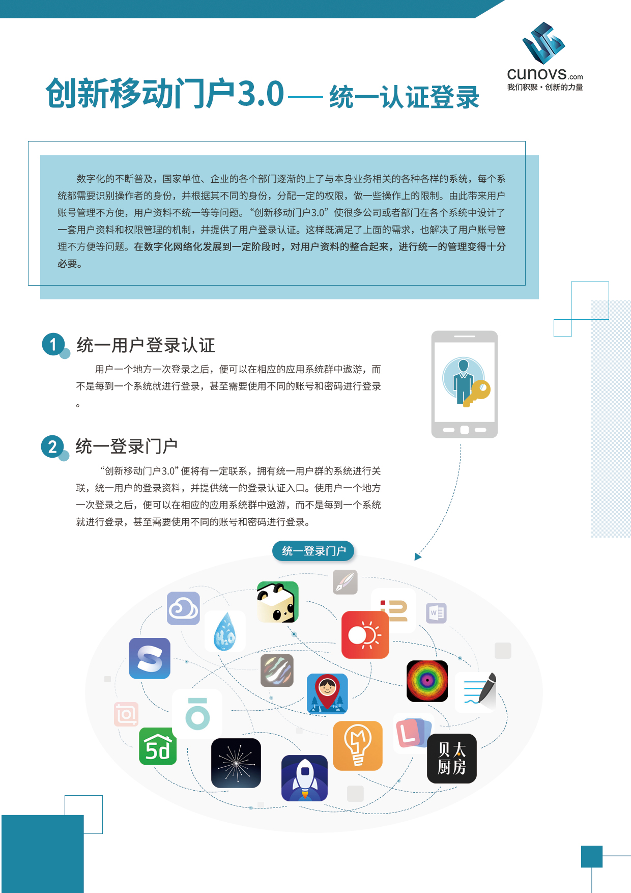 统一认证登录入口