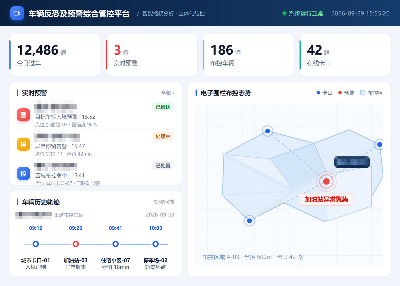 车辆反恐及预警系统