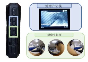 滤光片切换与摄像头切换示意