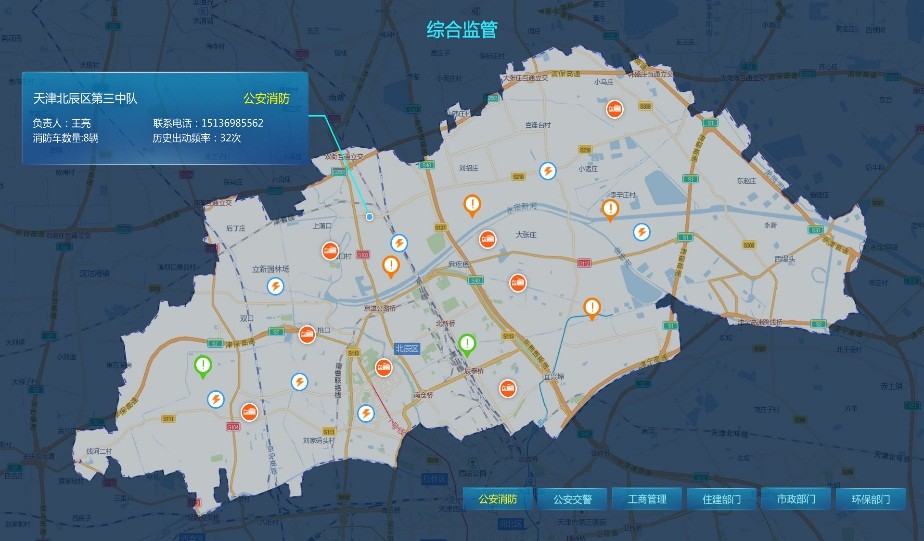 大数据分析界面：综合监管态势展示